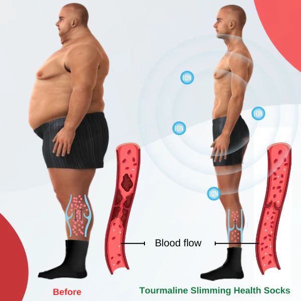 (LAST DAY PROMOTION🔥- SAVE 48% OFF) TOURMALINE LYMPHVITY SLIMMING HEALTH SOCK