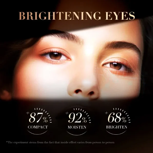 New Retinol Caffeine Anti-Wrinkle Stay-Up Late Eye CREAM