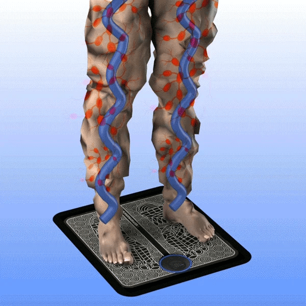 💥2024 Experts Recommend Product -Relaxing Soothing Detox Foot Mat