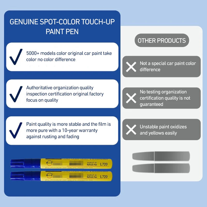 Car Touch Up Paint Fill Paint Pen &amp; 🔥BUY MORE SAVE MORE🔥