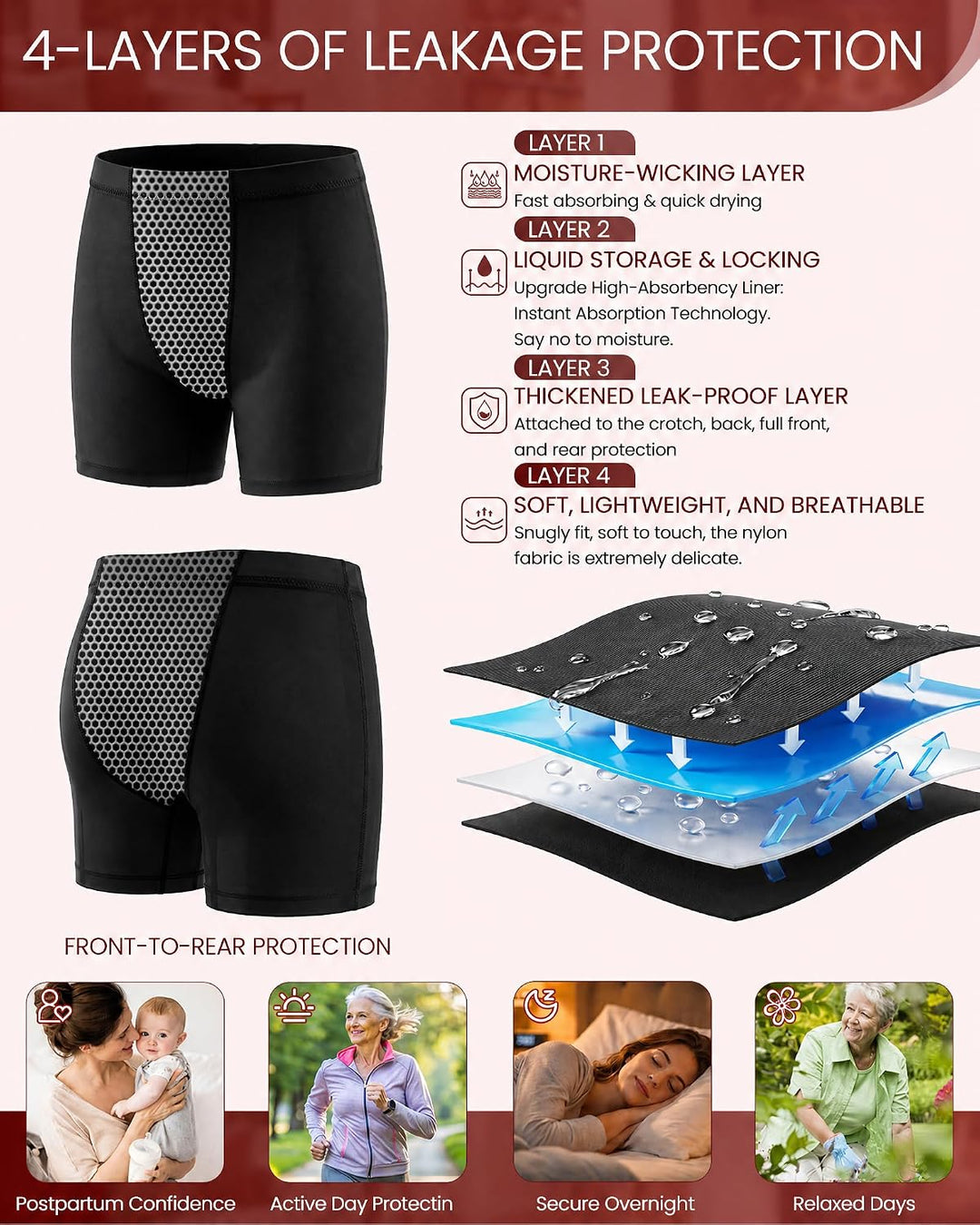 Women Leakproof No Trace Antibacterial Boyshorts