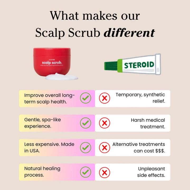 🏆Flash Sale⚡Revive + Restore Scalp Scrub