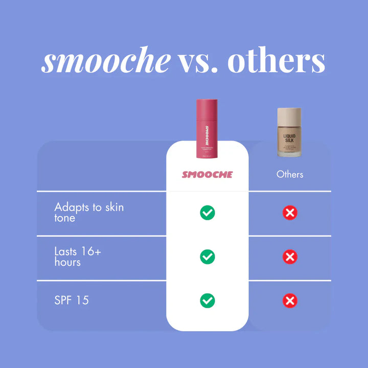 Dermatologists Are Calling This the Future of Foundation💞 🇰🇷 The 
