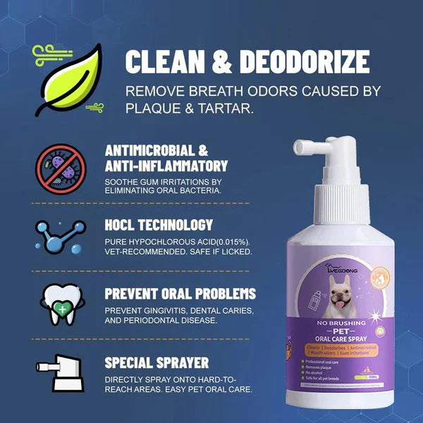 Teeth Cleaning Spray for Dogs &amp; Cats