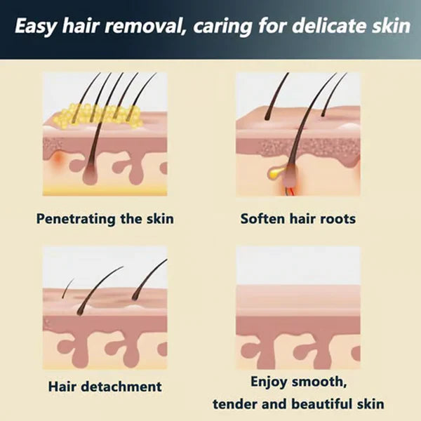 Full-Body Hair Removal Cream