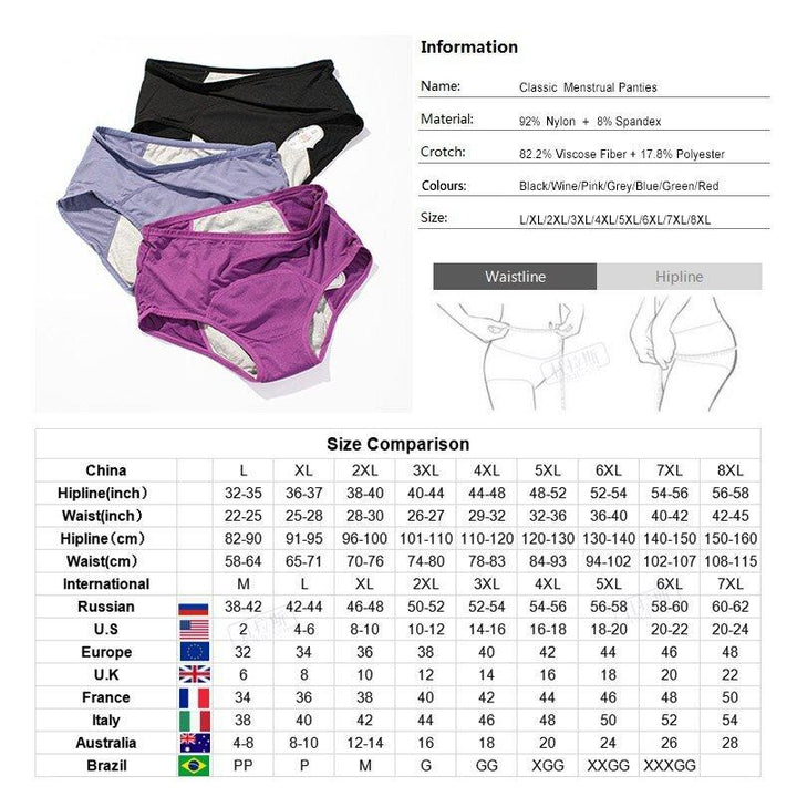 ⏳Last Day-Buy 1 Get 3 Packs!!🔥2026 Best-Selling🏆 HIGH WAIST LEAK PROOF PANTIES
