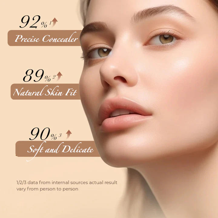 🏆Pamper Yourself⚡3-In-1 Contouring And Brighten Concealer Palette