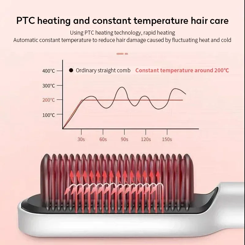 Electric Hair Straightener  Curler